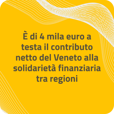 E’ di 4 mila euro a testa il contributo netto del Veneto alla solidarietà finanziaria tra regioni 