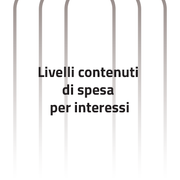 Livelli contenuti di spesa per interessi